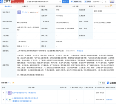 霍普股份攜手成立綠能智聯(lián)科技，賦能AI公共服務(wù)平臺新生態(tài)