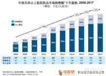 央行逆回購(gòu)對(duì)股市與資產(chǎn)管理的影響