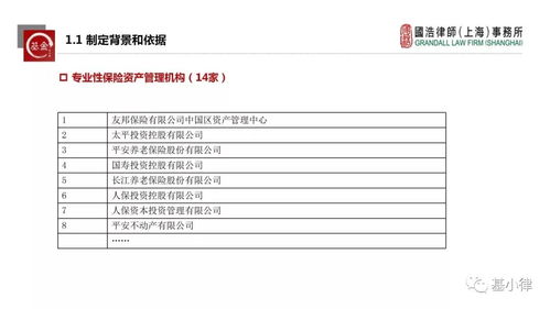 《保險資產管理產品管理暫行辦法（征求意見稿）》要點解析與行業(yè)前瞻