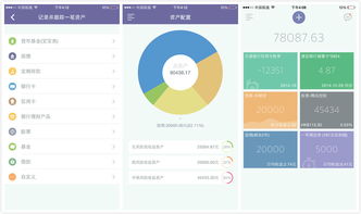 5月第2周不可不知的10個資產(chǎn)管理新產(chǎn)品 創(chuàng)業(yè)公司騰飛正當時